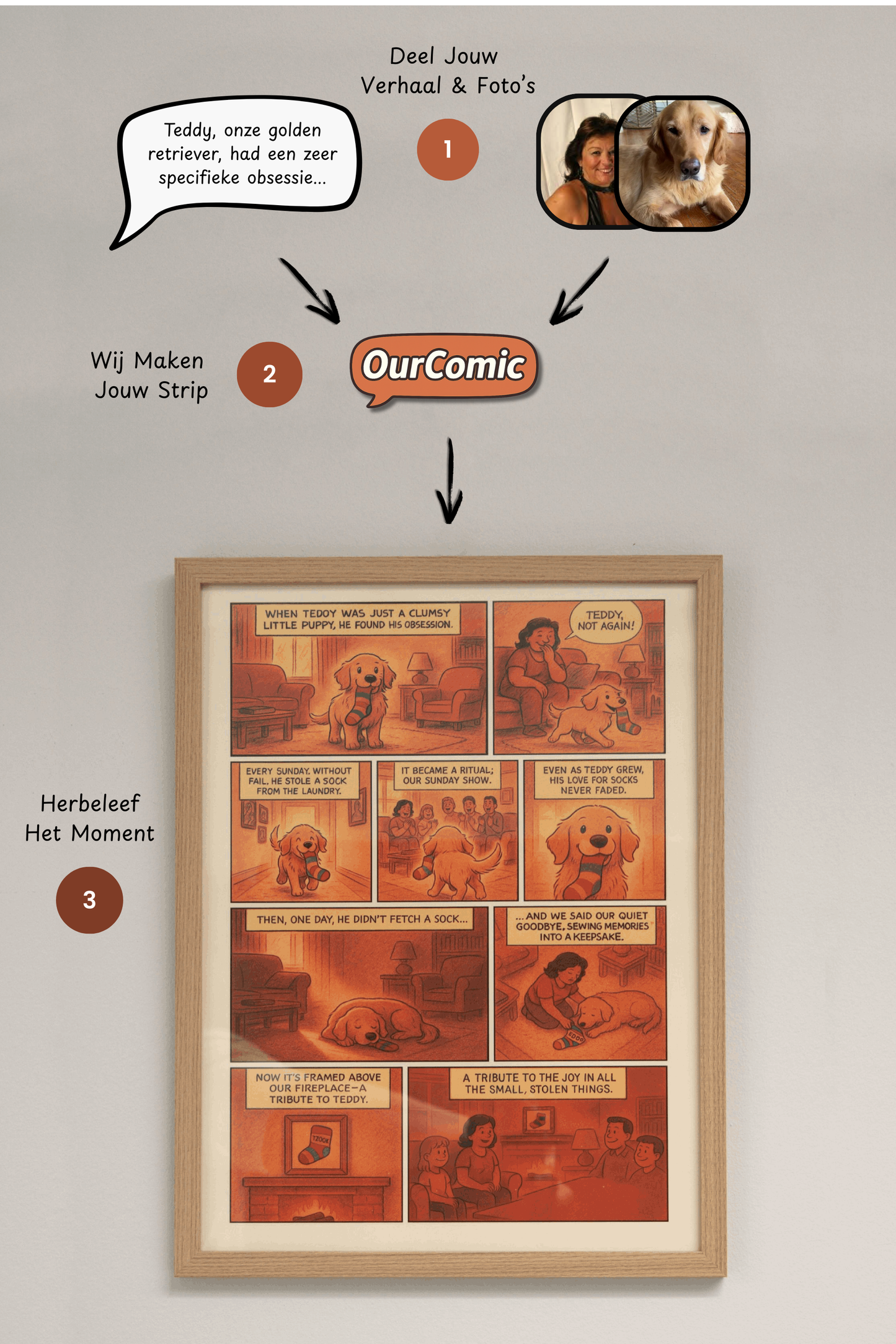 Personalised Comic Frame