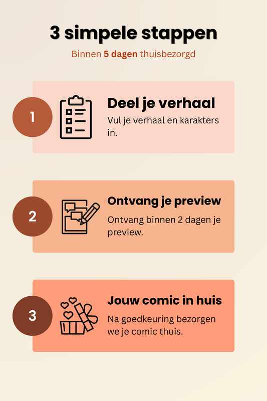 Personalised Comic Frame