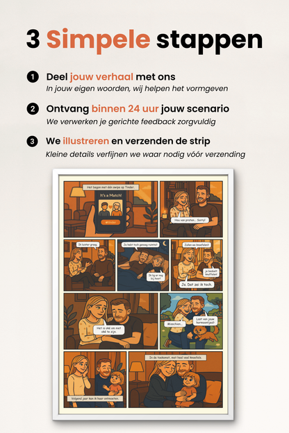 Personalised Comic Frame